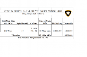 Bảng báo giá dịch vụ bảo vệ
