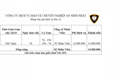Bảng báo giá dịch vụ bảo vệ