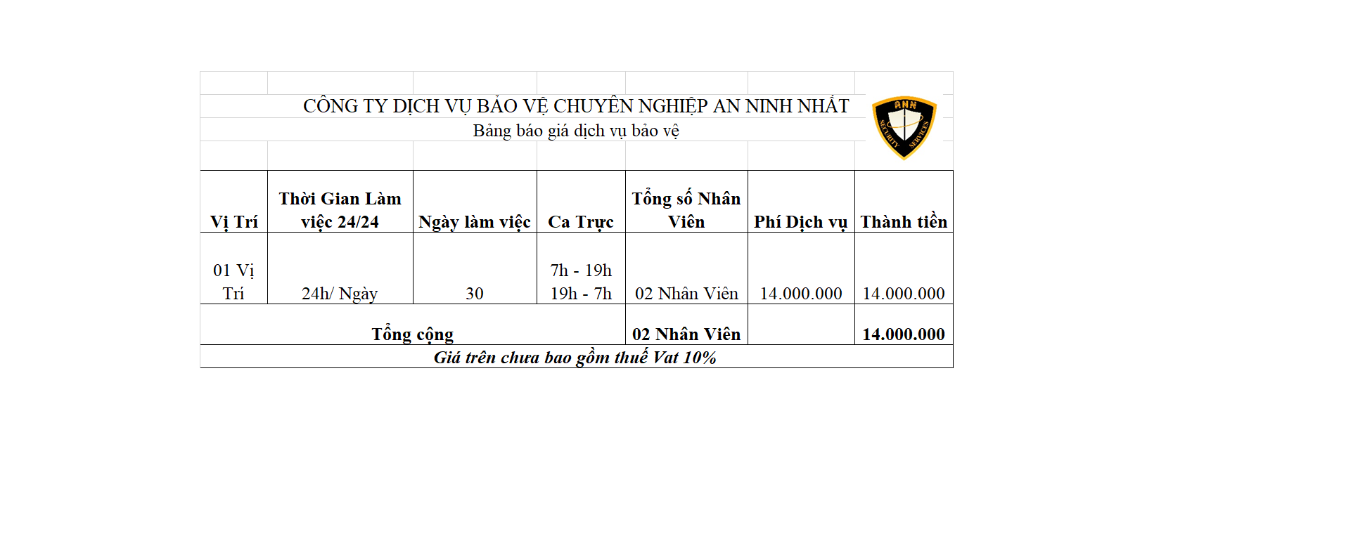 Báo giá dịch vụ bảo vệ mới nhất