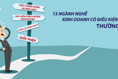 ĐIỀU KIỆN KINH DOANH DỊCH VỤ BẢO VỆ