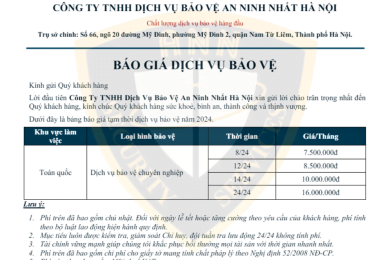 Giải đáp những thắc mắc phổ biến về mức giá dịch vụ bảo vệ hiện nay